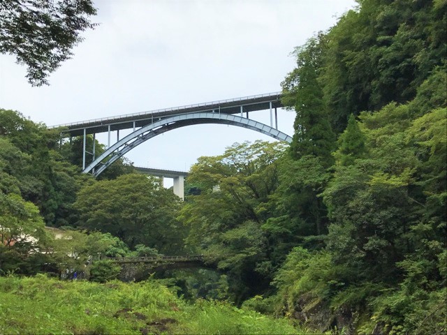 三つの橋